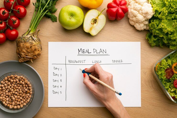 Personalized Diet Plans